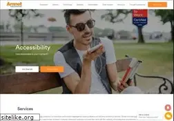 Sites similar to amnet.com