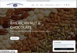 Sites similar to amnut.com