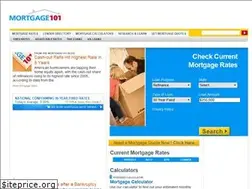 Sites similar to amo-mortgage.com
