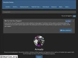 Sites similar to amoeba-games.com