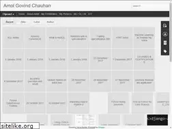 Sites similar to amolgovindchauhan.blogspot.com
