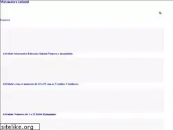 Sites similar to amomatematicainfantil.blogspot.com