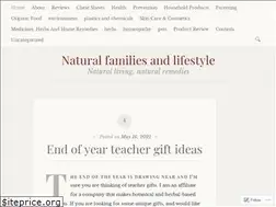 Sites similar to amomsblog.wordpress.com