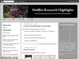 Sites similar to amontenegro.blogspot.com