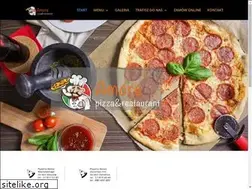Sites similar to amore-pizzeria.pl