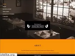Sites similar to amoroma1.com
