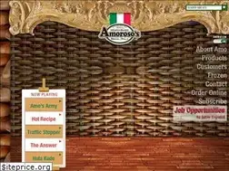 Sites similar to amorosobaking.com