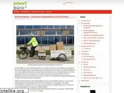 Sites similar to amort.eu