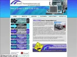Sites similar to amorytrans.com