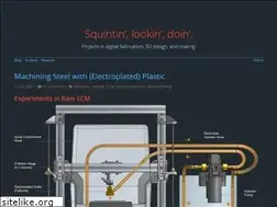 Sites similar to amosdudley.com