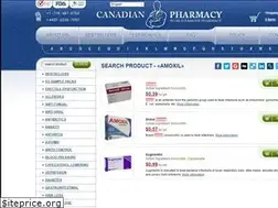 Sites similar to amoxilotc.com