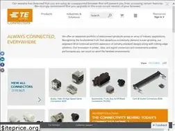 Sites similar to amp.com