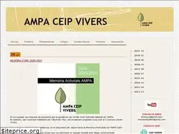 Sites similar to ampaceipvivers.org
