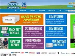 Sites similar to ampcherokee.com