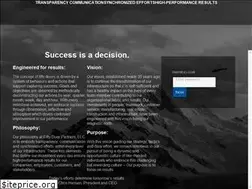 Sites similar to ampco.com
