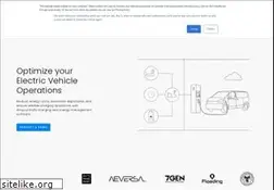 Sites similar to ampcontrol.io