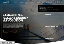 Sites similar to ampcontrolgroup.com