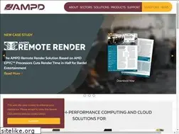 Sites similar to ampd.tech