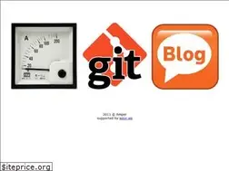 Sites similar to amper.me