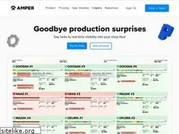 Sites similar to amper.xyz