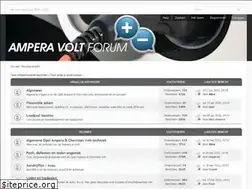 Sites similar to amperaforum.nl