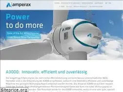 Sites similar to amperax.de