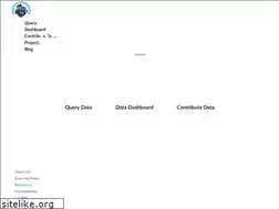 Sites similar to amphibiandisease.org