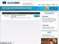 Sites similar to amphitheatrechulavista.com