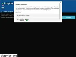 Sites similar to amphorainc.com