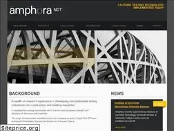 Sites similar to amphorandt.com