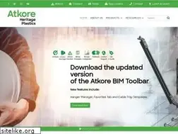 Sites similar to ampipe.com