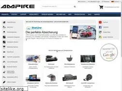 Sites similar to ampire.de