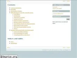 Sites similar to ampl.github.io