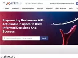 Sites similar to amplemarketreports.com