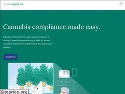 Sites similar to ampleorganics.com