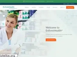Sites similar to amplicare.com