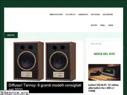 Sites similar to amplificalo.it