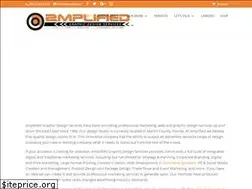 Sites similar to amplified.cc