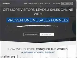Sites similar to amplifiedresults.com