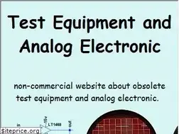 Sites similar to amplifier.cd