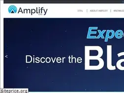 Sites similar to amplifyetfs.com