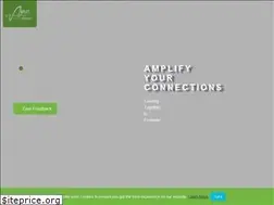 Sites similar to amplifyoshkosh.com