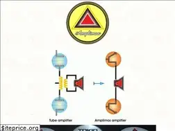 Sites similar to amplimos.it