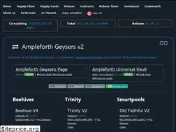 Sites similar to ampltools.com