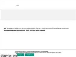 Sites similar to ampmineral.com