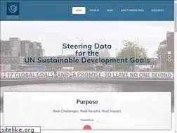 Sites similar to ampuz.com