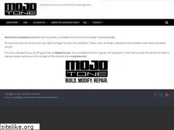 Sites similar to ampwares.com