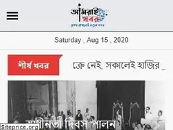 Sites similar to amraikhabor.com