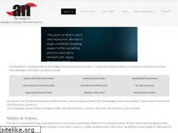 Sites similar to amresearch.in