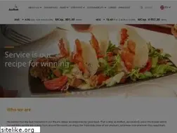 Sites similar to amrest.eu